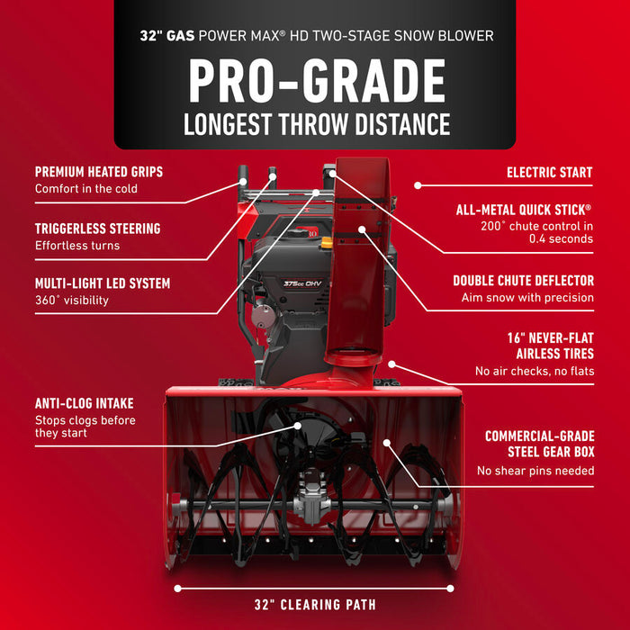Toro Power Max HD (39963) 32" Snow Blower Two-Stage Ele Start 375 cc