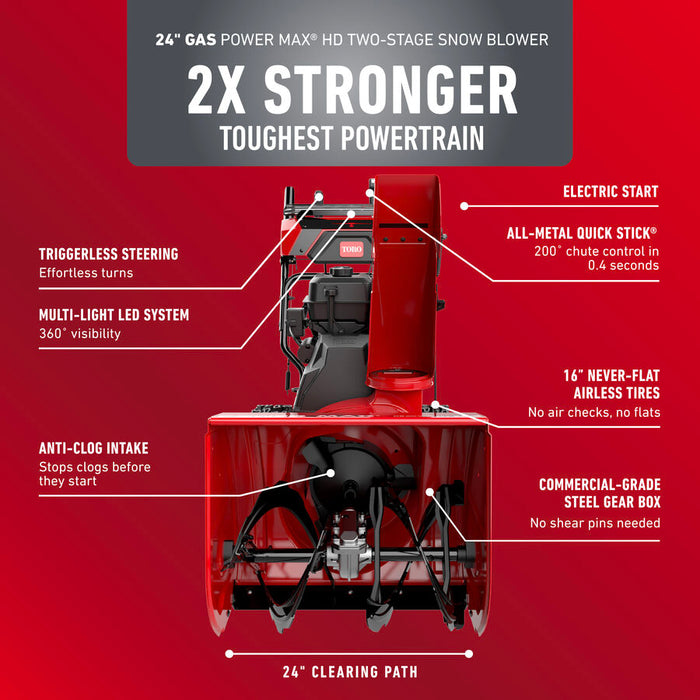 Toro Power Max HD (39960) 24" Snow Blower Two-Stage Ele Start 252 cc