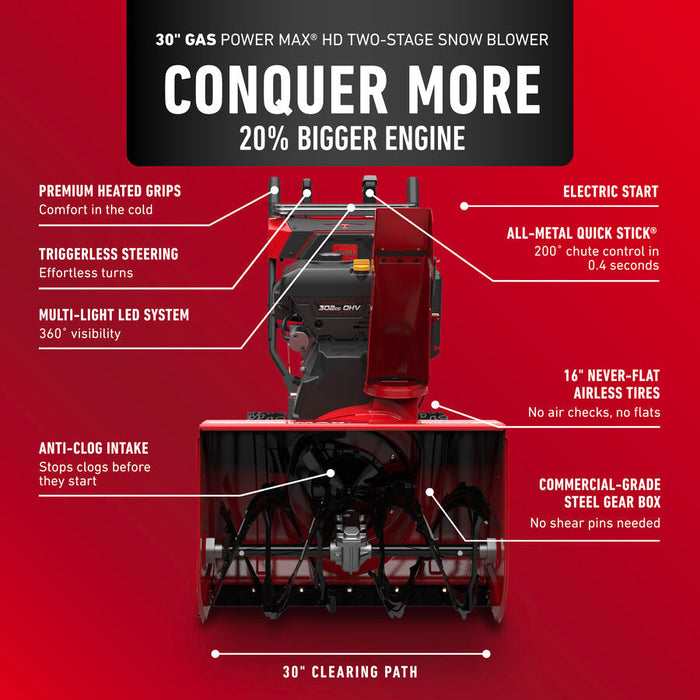 Toro Power Max HD (39962) 30" Snow Blower Two-Stage Ele Start 302 cc