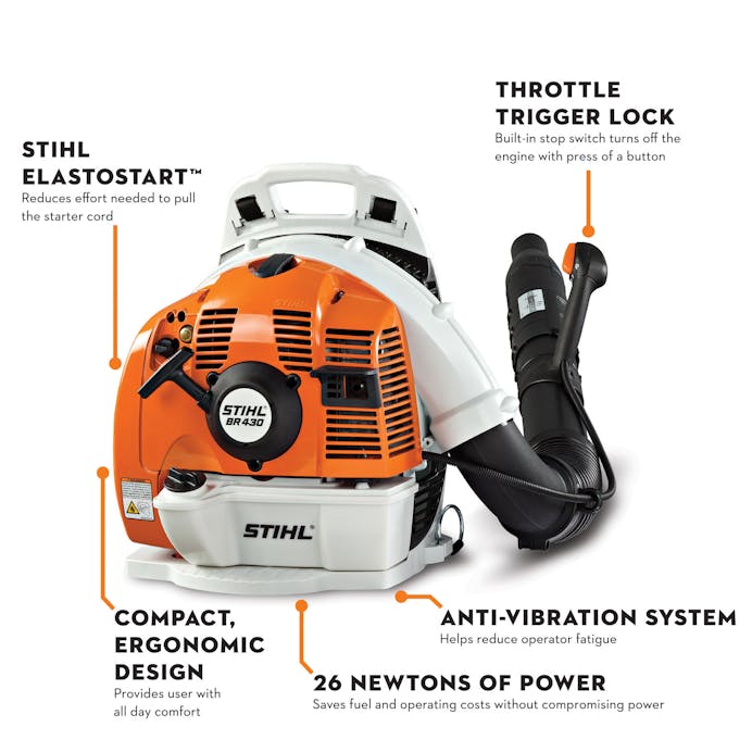 How Much Do Trigger Locks Cost? A Complete Price Guide