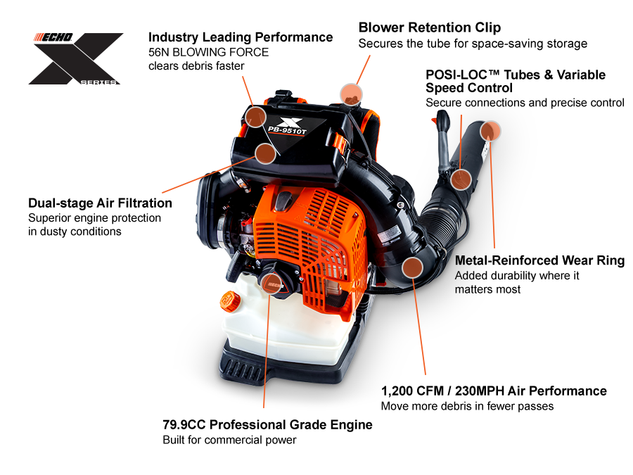 Echo PB-9510H Leaf Blower Backpack Hip Throttle 79.9cc Engine
