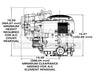 Briggs & Stratton 44T977-0009-G1 1" X 3 5-32" Vertical Electric Engine